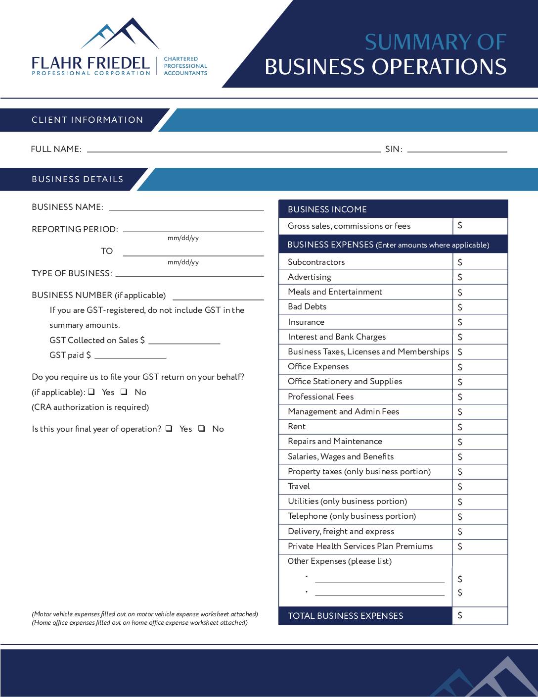 Business Operations Summary