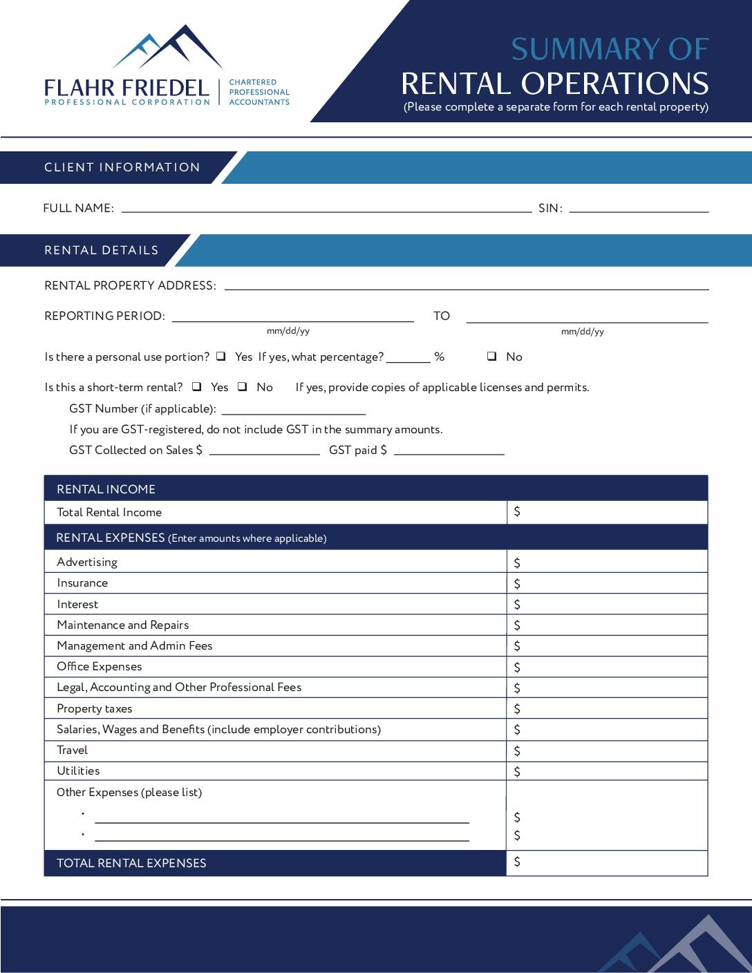Rental Operations Summary